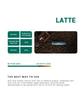 تحميل الصورة إلى عارض المعرض، Coffee Concentrate - Latte Coffee Tubes
