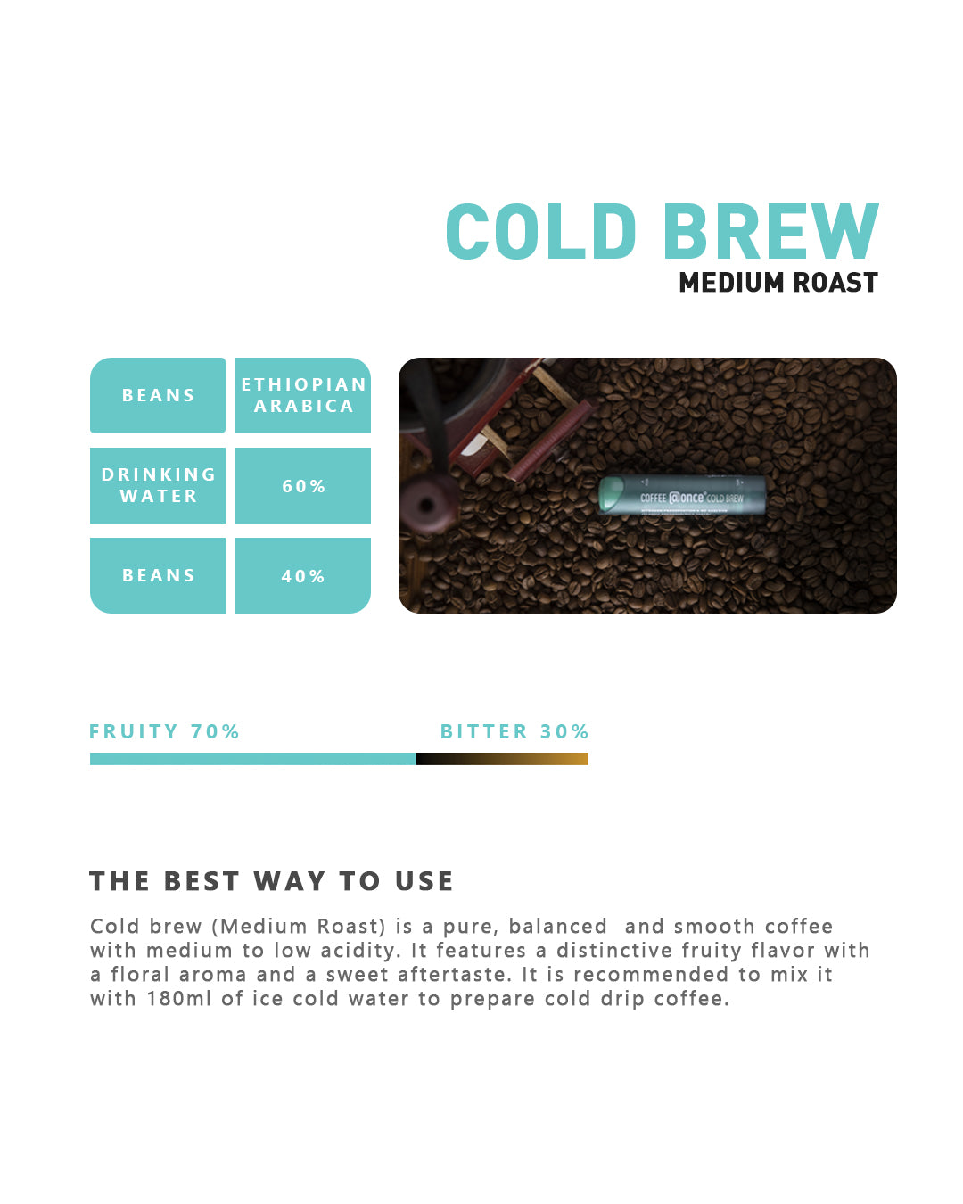 Coffee Concentrate - Cold Brew Coffee Tubes