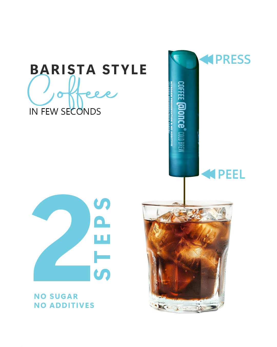 Coffee Concentrate - Cold Brew Coffee Tubes